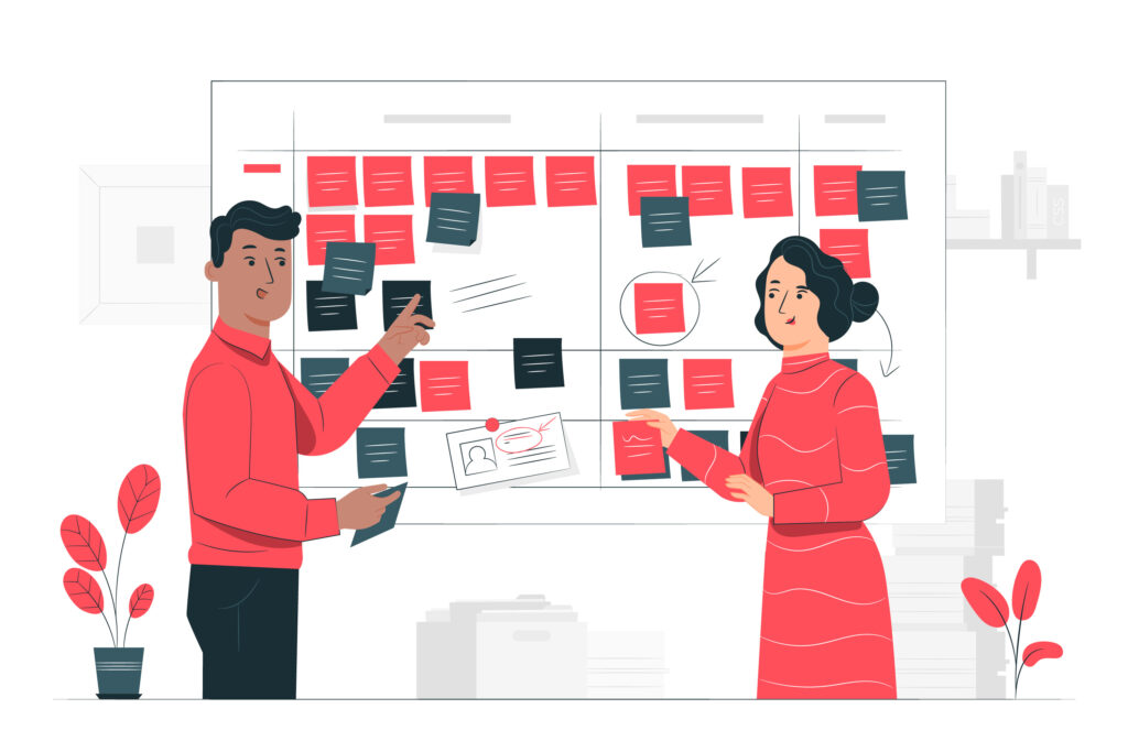 Maximizing Productivity